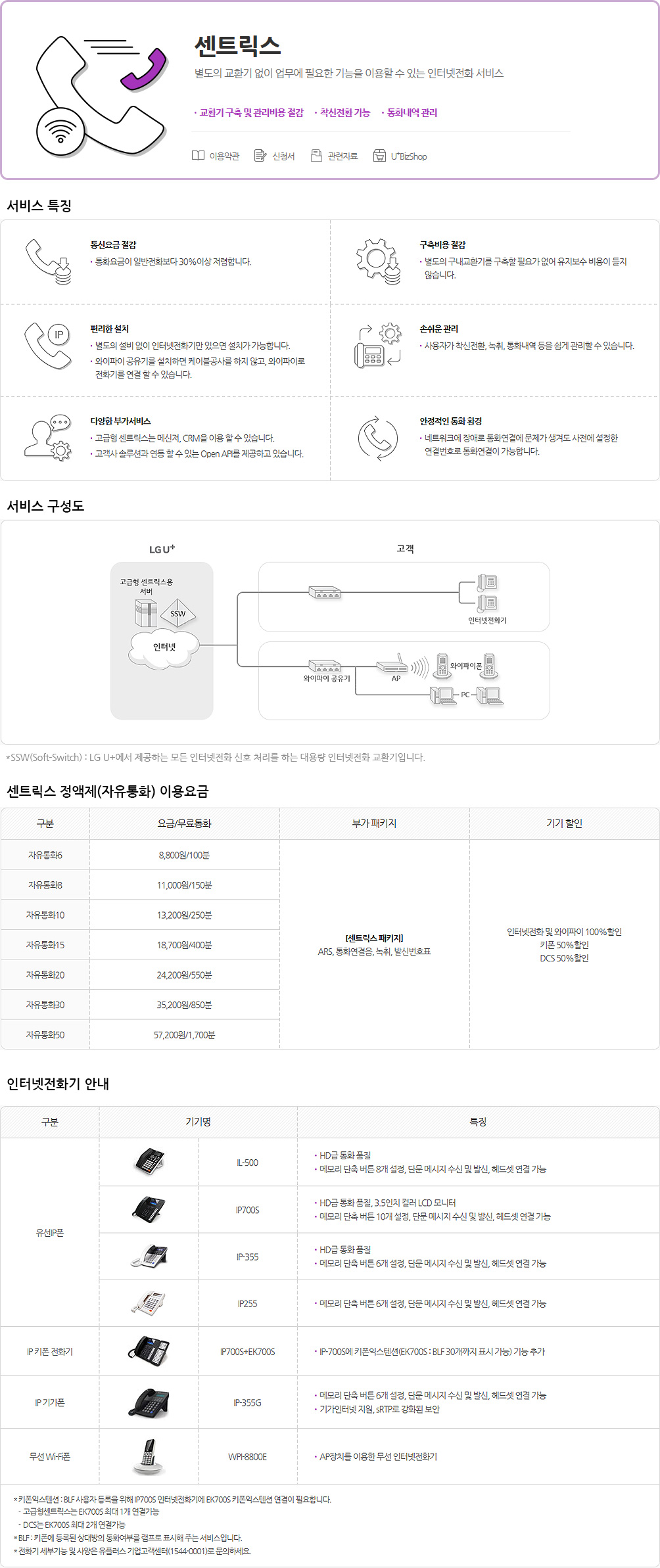 ���ͳ� ��ȭ �� ����